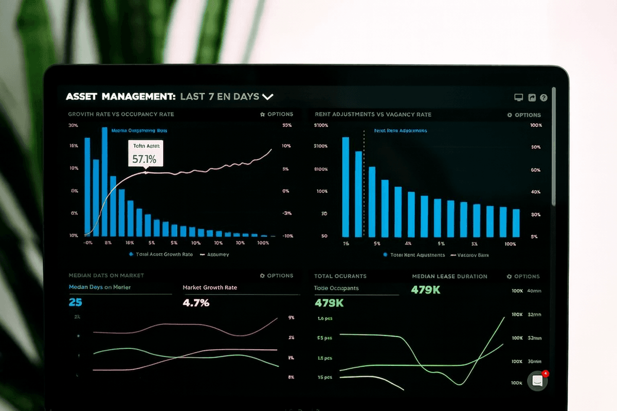 AI solutions dashboard